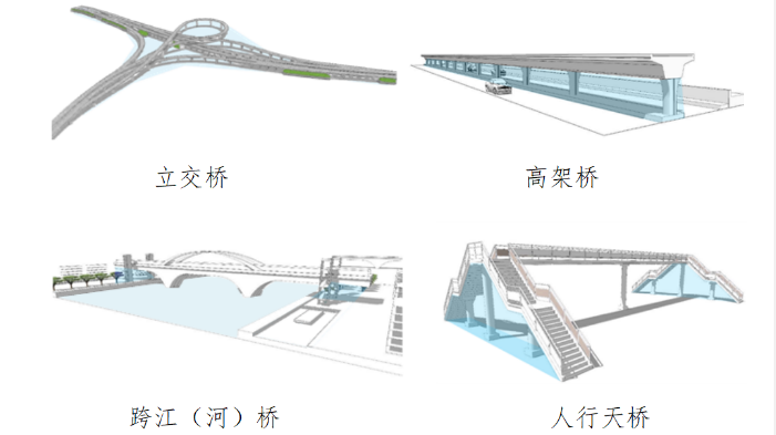 “一桥一特色”，广州市政桥梁桥底空间建设规划出炉